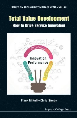 bokomslag Total Value Development: How To Drive Service Innovation