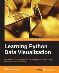 bokomslag Learning Python Data Visualization