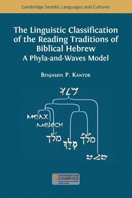 The Linguistic Classification of the Reading Traditions of Biblical Hebrew 1