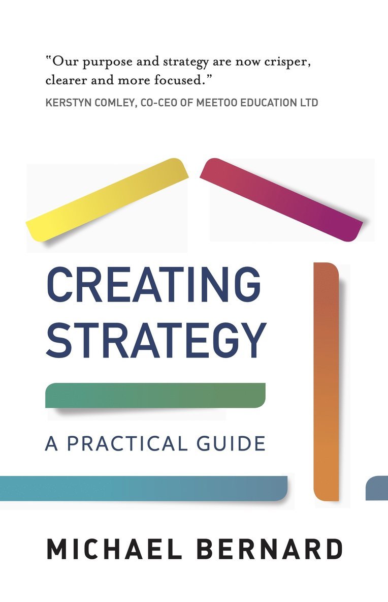 Creating Strategy 1