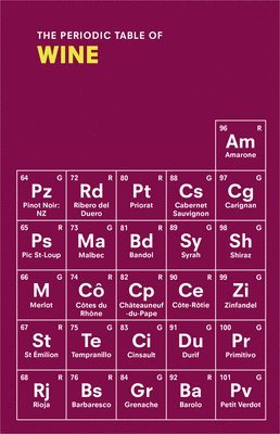 bokomslag The Periodic Table of WINE