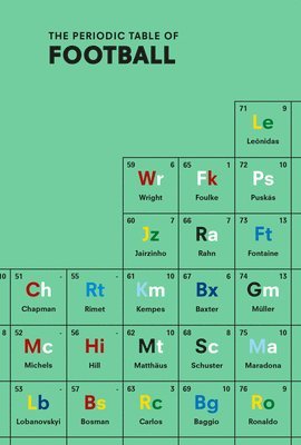 bokomslag The Periodic Table of FOOTBALL