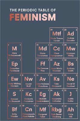 The Periodic Table of Feminism 1