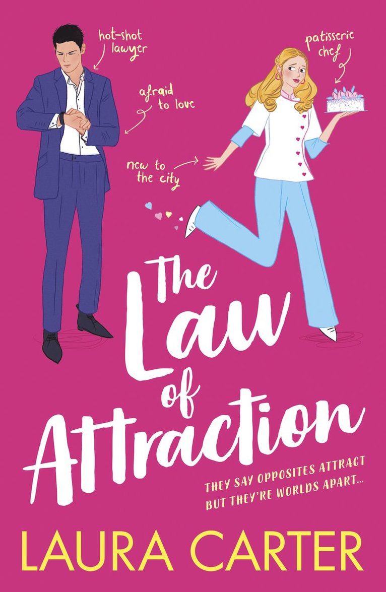 Law of Attraction