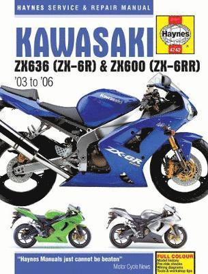 Kawasaki ZX-6R (03-06) 1