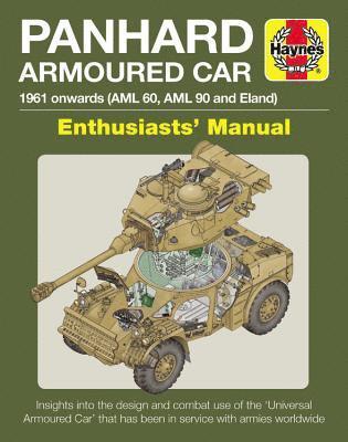 Simon Dunstan - Panhard Armoured Car Enthusiasts' Manual, Inbunden