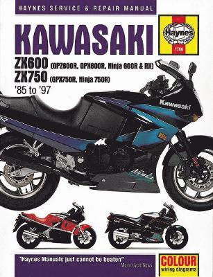 Kawasaki ZX600 Ninja 1