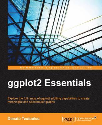 ggplot2 Essentials 1