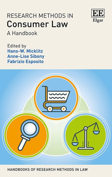 Hans-W. Micklitz, Anne-Lise Sibony, Fabrizio Esposito - Research Methods in Consumer Law, Inbunden