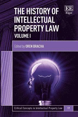 History of Intellectual Property Law