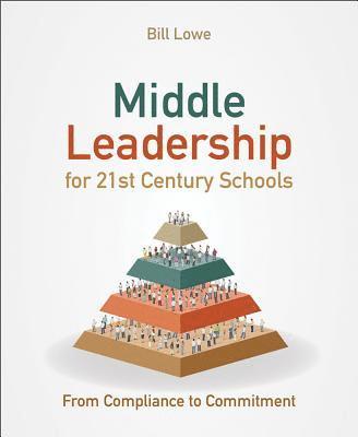 Middle Leadership for 21st Century Schools 1