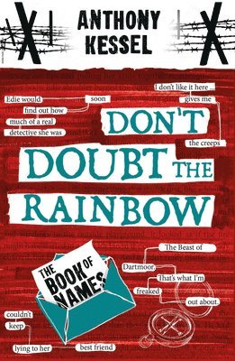 Anthony Kessel - The Book of Names, Häftad