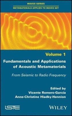 Fundamentals and Applications of Acoustic Metamaterials 1