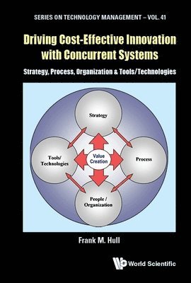 bokomslag Driving Cost-effective Innovation With Concurrent Systems: Strategy, Process, Organization & Tools/technologies