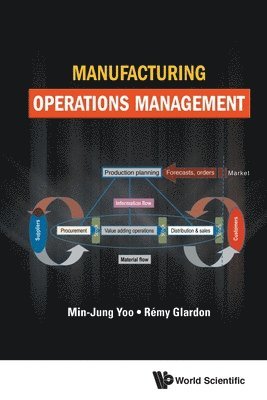 Manufacturing Operations Management 1