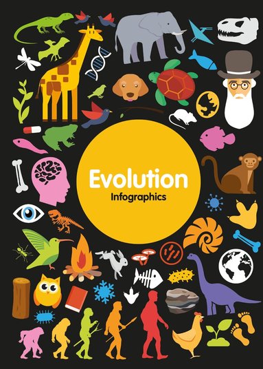 Harriet Brundle - Evolution, Inbunden