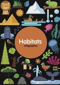 bokomslag Habitats