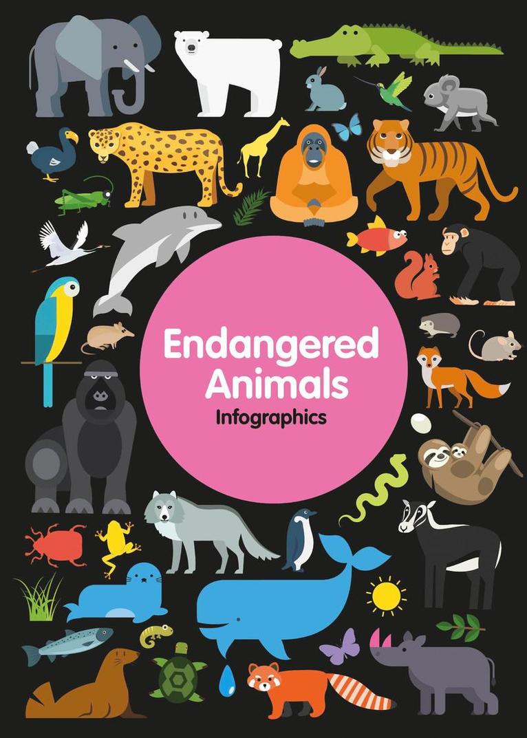 Endangered Animals 1