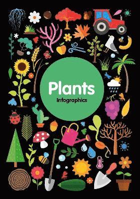 Plants 1