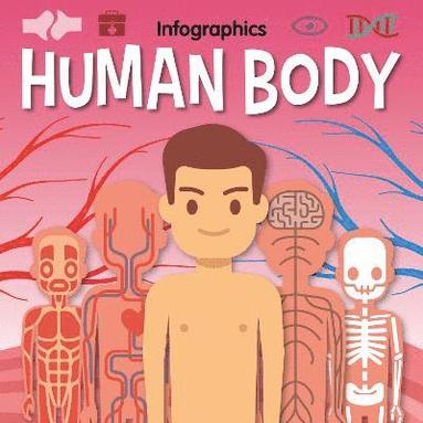 bokomslag Human Body