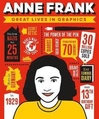 bokomslag Great Lives in Graphics: Anne Frank