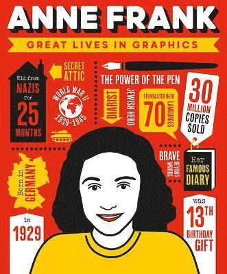 Great Lives in Graphics: Anne Frank 1