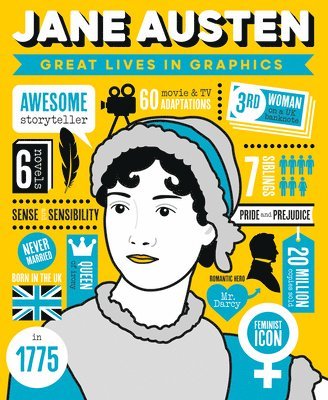 Great Lives in Graphics: Jane Austen 1