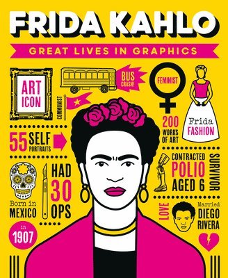 Great Lives in Graphics: Frida Kahlo 1