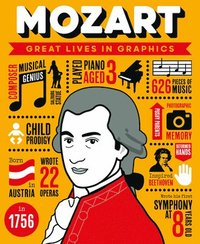 bokomslag Great Lives in Graphics: Wolfgang Amadeus Mozart