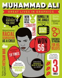bokomslag Great Lives in Graphics: Muhammad Ali