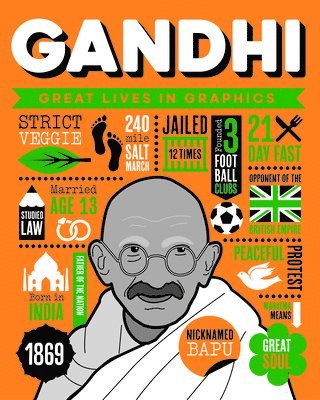 Great Lives in Graphics: Gandhi 1