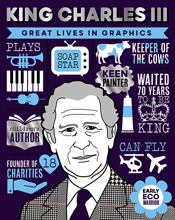 Great Lives in Graphics: King Charles III