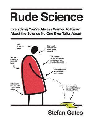 Rude Science 1