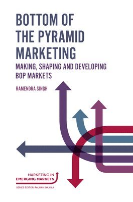 Bottom of the Pyramid Marketing 1