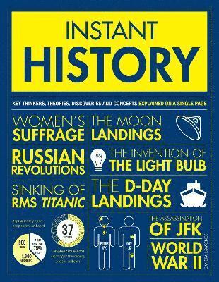 bokomslag Instant History