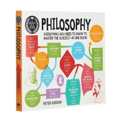 A Degree in a Book: Philosophy 1