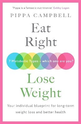 Eat Right, Lose Weight 1