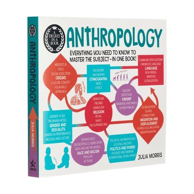 Julia Morris - Degree in a Book: Anthropology, Häftad