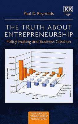 Paul D. Reynolds - Truth about Entrepreneurship, Inbunden