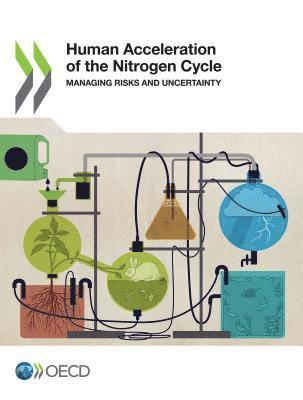 bokomslag Human Acceleration of the Nitrogen Cycle