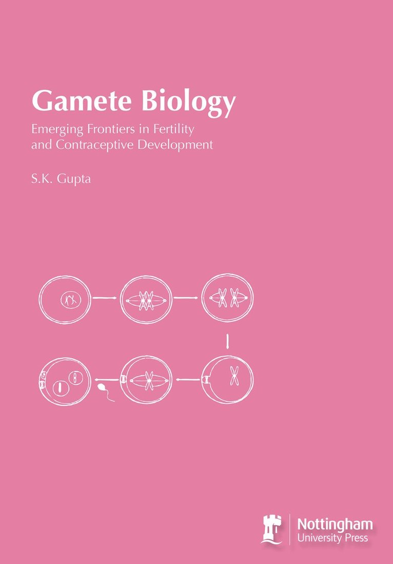 Gamete Biology