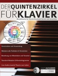 bokomslag Der Quintenzirkel fu&#776;r Klavier