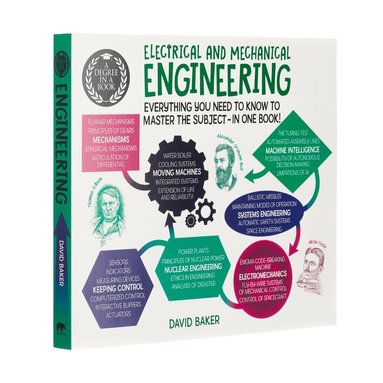 David Baker - Degree in a Book: Electrical And Mechanical Engineering, Häftad