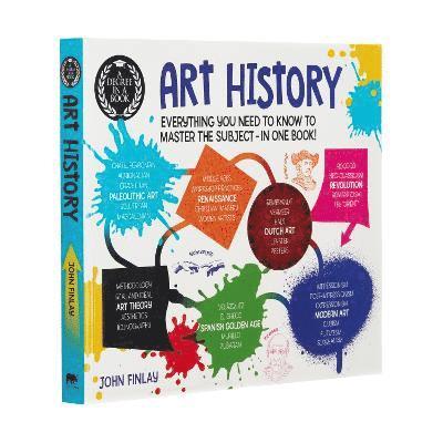 A Degree in a Book: Art History 1