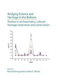 bokomslag Bridging Science and Heritage in the Balkans: Studies in Archaeometry and Cultural Heritage Restoration and Conservation