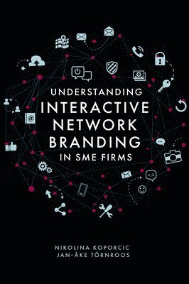 Understanding Interactive Network Branding in SME Firms 1