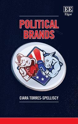 Political Brands 1