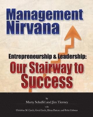 Management Nirvana 1