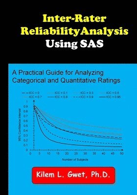 bokomslag Inter-Rater Reliability Analysis using SAS