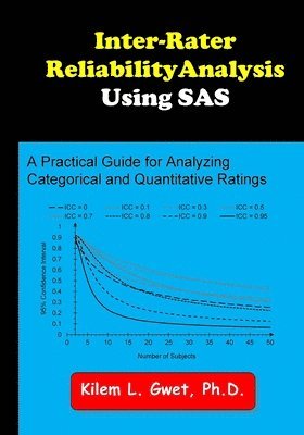 Inter-Rater Reliability Analysis using SAS 1